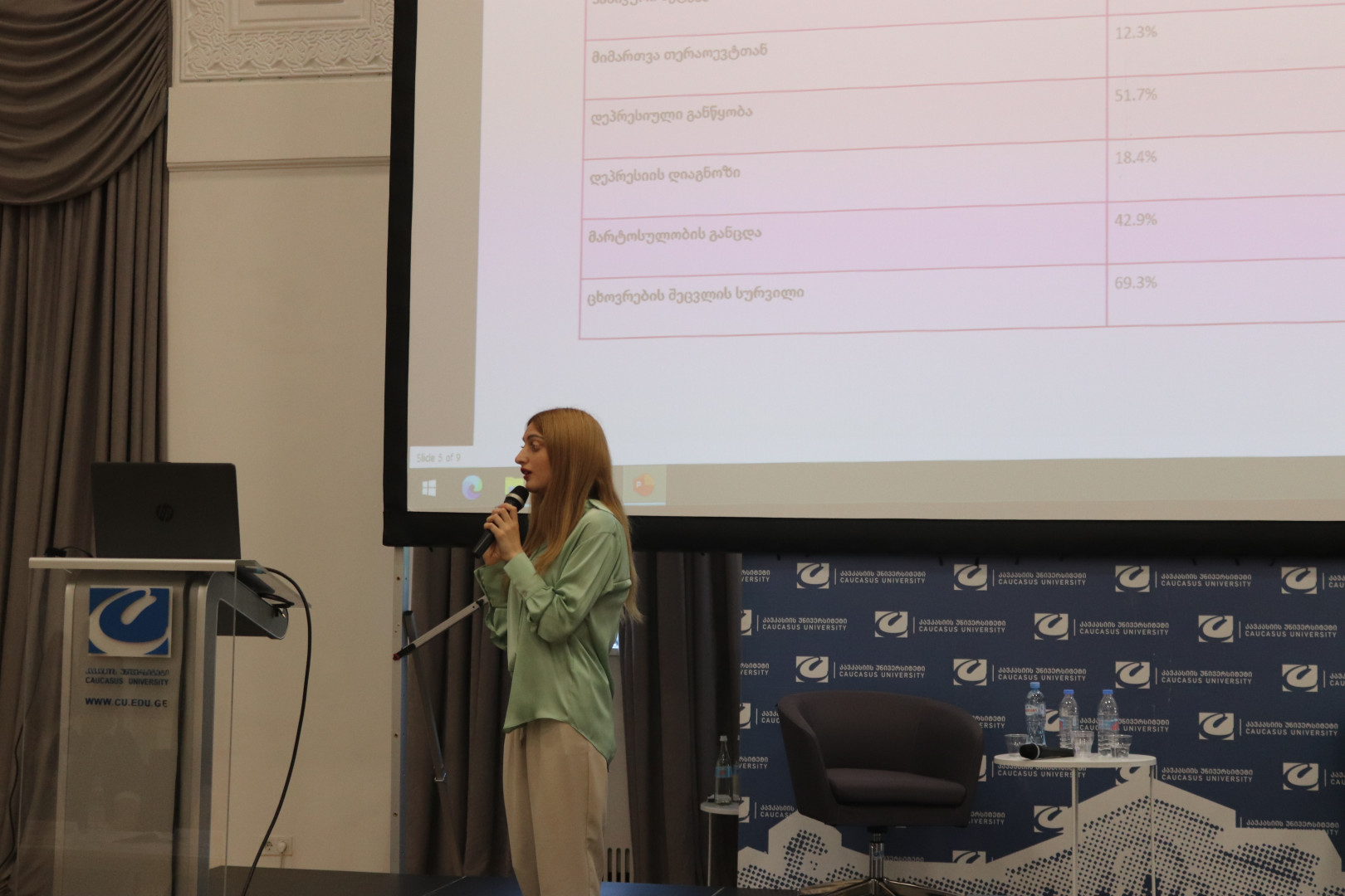 კავკასიის ჰუმანიტარულ და სოციალურ მეცნიერებათა სკოლის სტუდენტური სამეცნიერო კონფერენცია